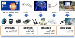 <b>视觉检测塑胶卡扣缺料顶针坏</b>